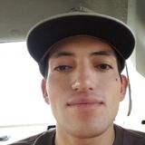 Francisco from San Juan de los Lagos | Man | 31 years old | Gemini