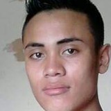 Alberto from San Miguel | Man | 29 years old | Aries