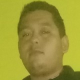 Miguelangely7X from Tabasco | Man | 33 years old | Libra