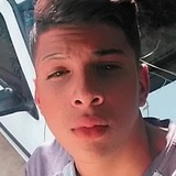 Kleniosilva1Cf from Afogados da Ingazeira | Man | 33 years old | Scorpio