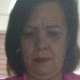 Soni from Presidente Prudente | Woman | 70 years old | Pisces