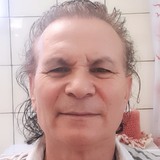 Tinopassuchy from Pratteln | Man | 57 years old | Virgo
