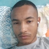 Souzathiagossg from Cachoeira | Man | 29 years old | Libra