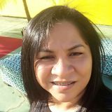 Cidy from Eusebio | Woman | 27 years old | Pisces