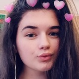 Maria from Thessaloníki | Woman | 23 years old | Pisces