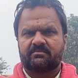 Ranveersdh12En from Meerut | Man | 31 years old | Aquarius