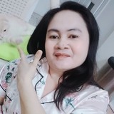 Jr62S from Singapore | Woman | 44 years old | Libra