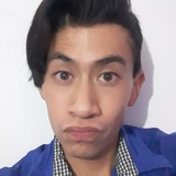 Reyreydextft from Colonia del Valle | Man | 26 years old | Capricorn