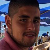 Vargas from Autlan de Navarro | Man | 32 years old | Aquarius