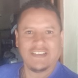 Marcejesprel9Y from Salta | Man | 53 years old | Sagittarius