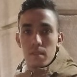 Midomido from Vittoria | Man | 31 years old | Pisces