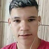 Cicerosanticp3 from Mata Grande | Man | 25 years old | Sagittarius