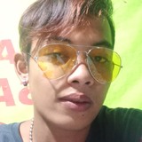 Rikiy from Bekasi | Man | 25 years old | Pisces