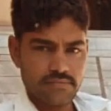 Lilosheora7J from Karnal | Man | 31 years old | Cancer
