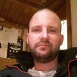 Jjsexy from An Cabhan | Man | 43 years old | Leo