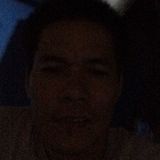 Mar from San Fernando | Man | 43 years old | Aries