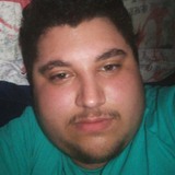Migueloz from Konya | Man | 23 years old | Leo