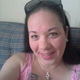 Fermina from Media | Woman | 43 years old | Capricorn