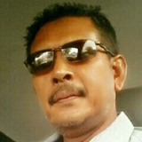 Icaptisaba from Permatang Pauh | Man | 50 years old | Cancer