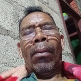 Lukmanlukhyr from Bajawa | Man | 39 years old | Aquarius