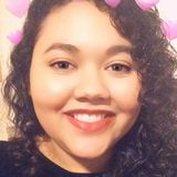 Marissaturtle from San Luis Rio Colorado | Woman | 28 years old | Aquarius