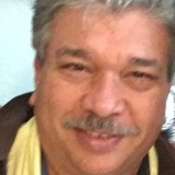 Mijott4 from Colonia Lindavista | Man | 62 years old | Leo