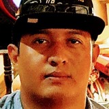 Ea51Sk from Ciudad Lerdo | Man | 32 years old | Libra