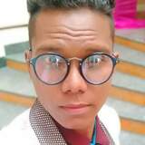 Ajay from Bhopal | Man | 30 years old | Capricorn