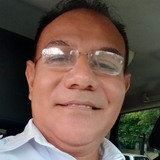 96Ij from Tuxtla Gutiérrez | Man | 56 years old | Capricorn