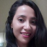 Zufer from Querétaro | Woman | 38 years old | Capricorn