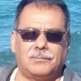 Martinanguloe9 from Ciudad Obregon | Man | 63 years old | Gemini