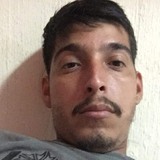 Valentinr4W from Puga | Man | 32 years old | Leo