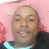 Gaylaupq from Marechal Floriano | Man | 45 years old | Sagittarius