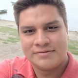 Gil from Atequiza | Man | 29 years old | Capricorn