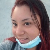 Gonzalezalam1C from Pesqueria | Woman | 36 years old | Virgo