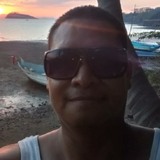 Negrito from Jaco | Man | 44 years old | Gemini