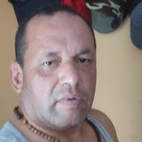 Gustavolopez9A from Zacatecas | Man | 53 years old | Sagittarius