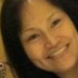 Ofelia from Matsuzaka | Woman | 62 years old | Taurus