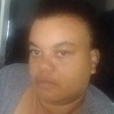 Msantos80L from Cruz das Almas | Woman | 45 years old | Cancer