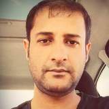 Malik from Sofia | Man | 27 years old | Gemini