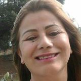 Baixinha from Curitiba | Woman | 65 years old | Gemini