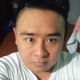 Ray0Pb from Hunucma | Man | 35 years old | Sagittarius