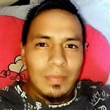 Wilberjustin94 from Iquique | Man | 33 years old | Sagittarius