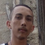 Manuelvitor53 from Nova Russas | Man | 25 years old | Sagittarius