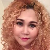 Anj from Bulacan | Woman | 38 years old | Pisces
