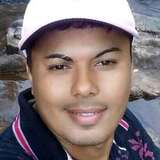 Josecarlos28Jz from Ipojuca | Man | 35 years old | Sagittarius