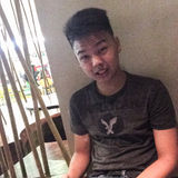 Zanbruno from Surabaya | Man | 31 years old | Capricorn