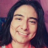 Victorjimgonu0 from Cunduacan | Man | 35 years old | Virgo