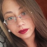 Kony from Santiago de Chile | Woman | 33 years old | Pisces