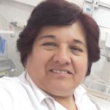 Vero from Tafi del Valle | Woman | 56 years old | Libra